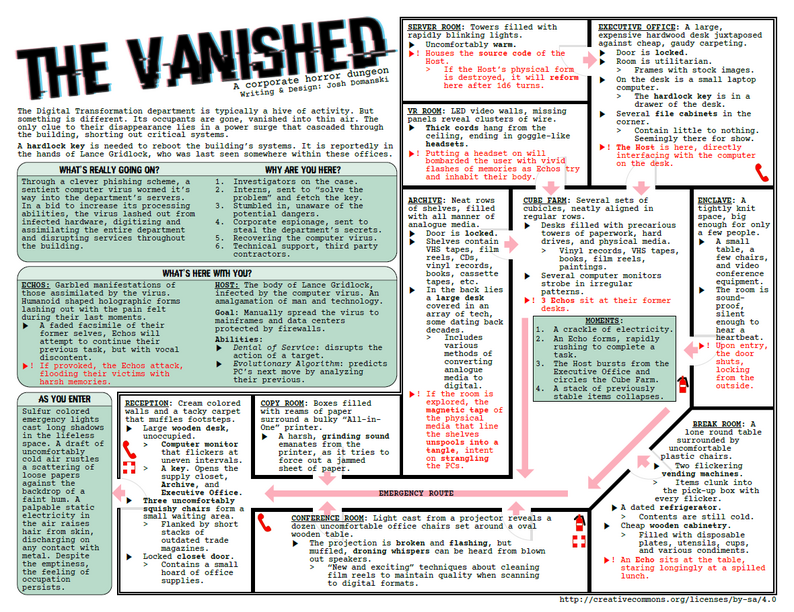 The Vanished: A Corporate Horror One Page Dungeon